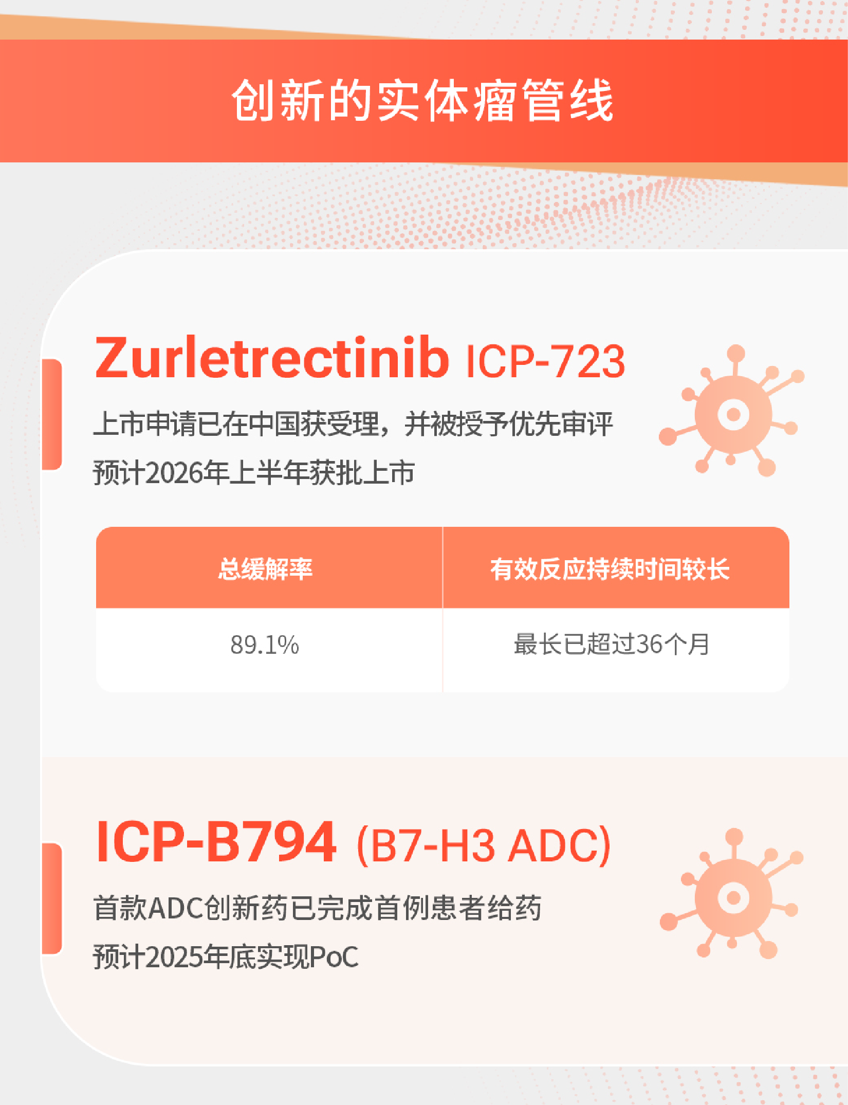 2025 Q3年报一图-10.png